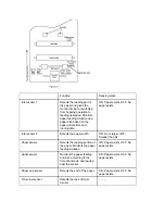 Preview for 25 page of OKIDATA OL810e Service Manual