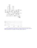 Preview for 30 page of OKIDATA OL810e Service Manual