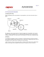 Preview for 31 page of OKIDATA OL810e Service Manual