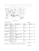 Preview for 43 page of OKIDATA OL810e Service Manual