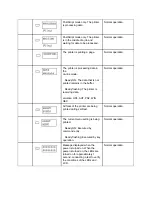 Preview for 125 page of OKIDATA OL810e Service Manual