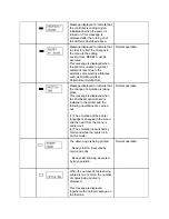 Preview for 126 page of OKIDATA OL810e Service Manual