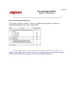 Preview for 130 page of OKIDATA OL810e Service Manual
