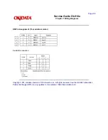 Preview for 156 page of OKIDATA OL810e Service Manual