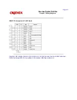 Preview for 158 page of OKIDATA OL810e Service Manual