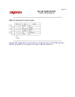 Preview for 160 page of OKIDATA OL810e Service Manual