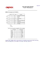 Preview for 164 page of OKIDATA OL810e Service Manual