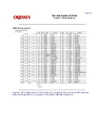 Preview for 165 page of OKIDATA OL810e Service Manual
