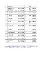 Preview for 177 page of OKIDATA OL810e Service Manual