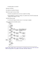Preview for 193 page of OKIDATA OL810e Service Manual