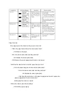 Preview for 211 page of OKIDATA OL810e Service Manual