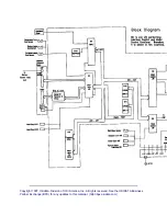 Предварительный просмотр 29 страницы OKIDATA Pacemark 3410 Service Manual