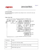 Предварительный просмотр 37 страницы OKIDATA Pacemark 3410 Service Manual