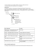 Preview for 111 page of OKIDATA Pacemark 3410 Service Manual