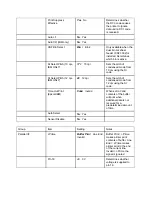 Preview for 122 page of OKIDATA Pacemark 3410 Service Manual