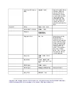 Preview for 123 page of OKIDATA Pacemark 3410 Service Manual