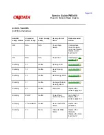 Preview for 156 page of OKIDATA Pacemark 3410 Service Manual