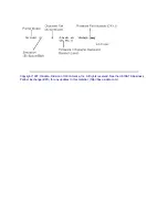 Предварительный просмотр 182 страницы OKIDATA Pacemark 3410 Service Manual