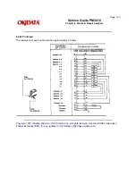 Предварительный просмотр 189 страницы OKIDATA Pacemark 3410 Service Manual