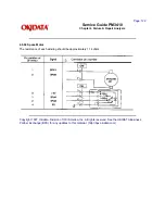 Preview for 191 page of OKIDATA Pacemark 3410 Service Manual