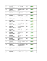 Preview for 233 page of OKIDATA Pacemark 3410 Service Manual