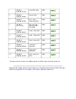 Preview for 236 page of OKIDATA Pacemark 3410 Service Manual