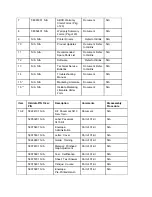 Предварительный просмотр 247 страницы OKIDATA Pacemark 3410 Service Manual