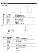 Preview for 2 page of Okina USA DDR-04 Quick Setup Manual