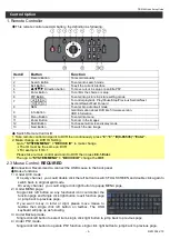 Preview for 3 page of Okina USA DDR-04 Quick Setup Manual