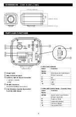 Предварительный просмотр 4 страницы Okina USA HD21T-K10 User Manual