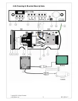 Предварительный просмотр 10 страницы Okina SIRZ36-754LP User Manual