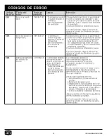 Предварительный просмотр 48 страницы oklahoma joes TAHOMA 24203104 Assembly Manual