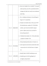 Предварительный просмотр 9 страницы OKM AH6 User Manual