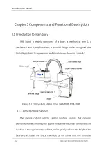 Предварительный просмотр 38 страницы OKM AH6 User Manual