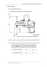 Предварительный просмотр 41 страницы OKM AH6 User Manual