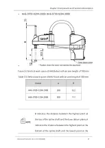 Предварительный просмотр 43 страницы OKM AH6 User Manual