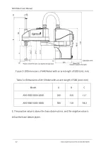 Предварительный просмотр 48 страницы OKM AH6 User Manual