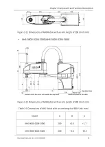 Предварительный просмотр 49 страницы OKM AH6 User Manual