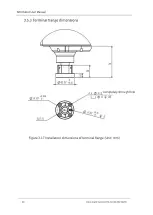 Предварительный просмотр 52 страницы OKM AH6 User Manual