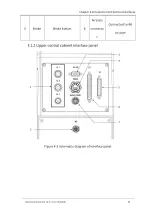 Предварительный просмотр 59 страницы OKM AH6 User Manual