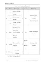 Предварительный просмотр 60 страницы OKM AH6 User Manual