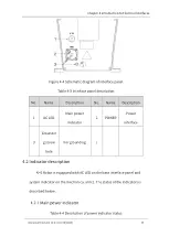 Предварительный просмотр 61 страницы OKM AH6 User Manual