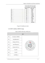 Предварительный просмотр 65 страницы OKM AH6 User Manual