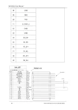 Предварительный просмотр 66 страницы OKM AH6 User Manual