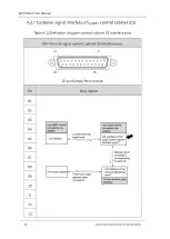 Предварительный просмотр 74 страницы OKM AH6 User Manual