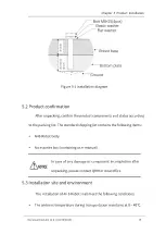 Предварительный просмотр 81 страницы OKM AH6 User Manual