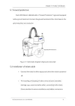 Предварительный просмотр 87 страницы OKM AH6 User Manual