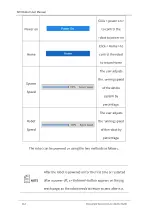 Предварительный просмотр 138 страницы OKM AH6 User Manual