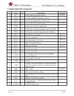 Preview for 8 page of OKRA OKRA0750RWU790F30 User Manual