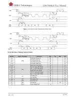 Preview for 13 page of OKRA OKRA0750RWU790F30 User Manual